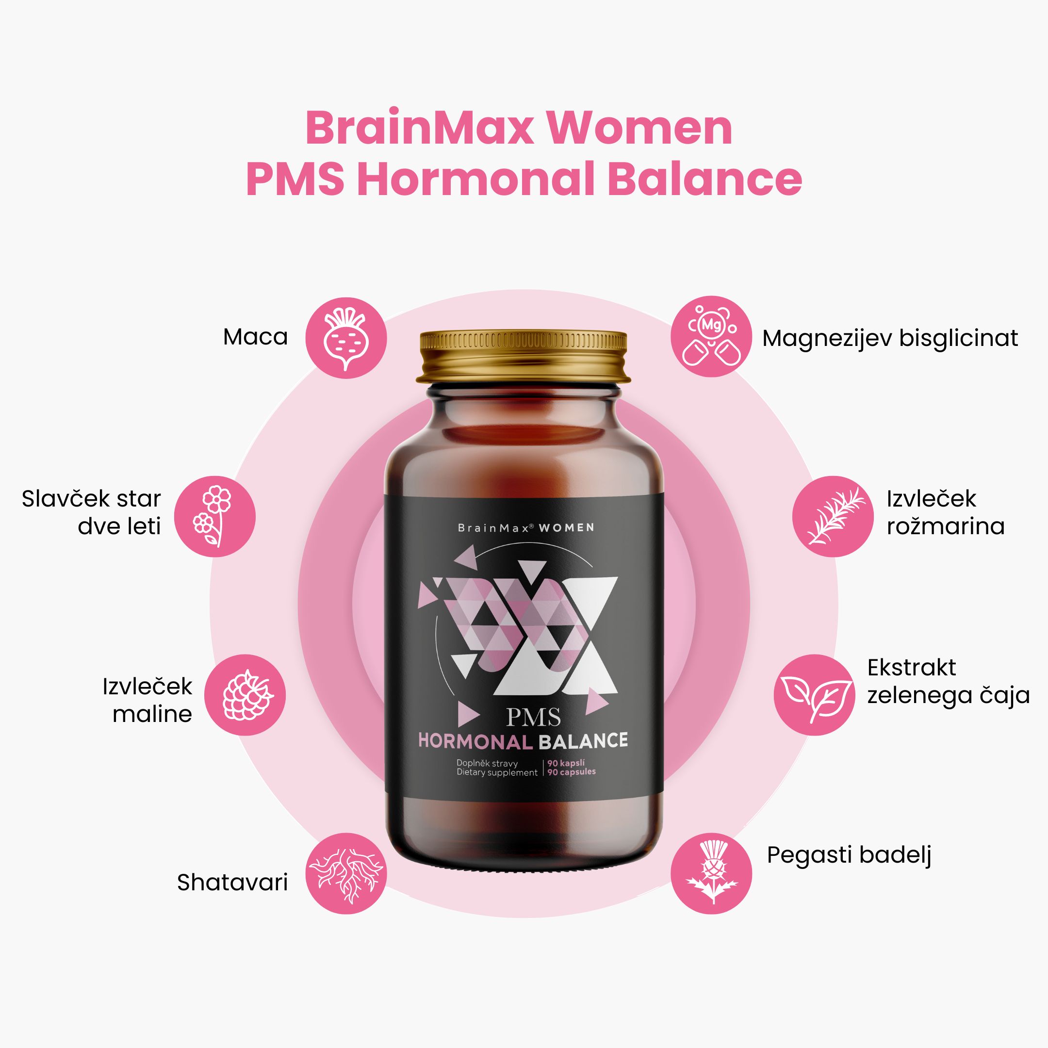 (Slovinština) PMS hormonal